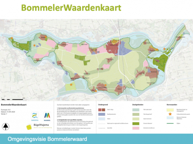 Dorpsraad denkt mee over Omgevingsvisie Bommelerwaard | Dorpsraad Ammerzoden Wordragen